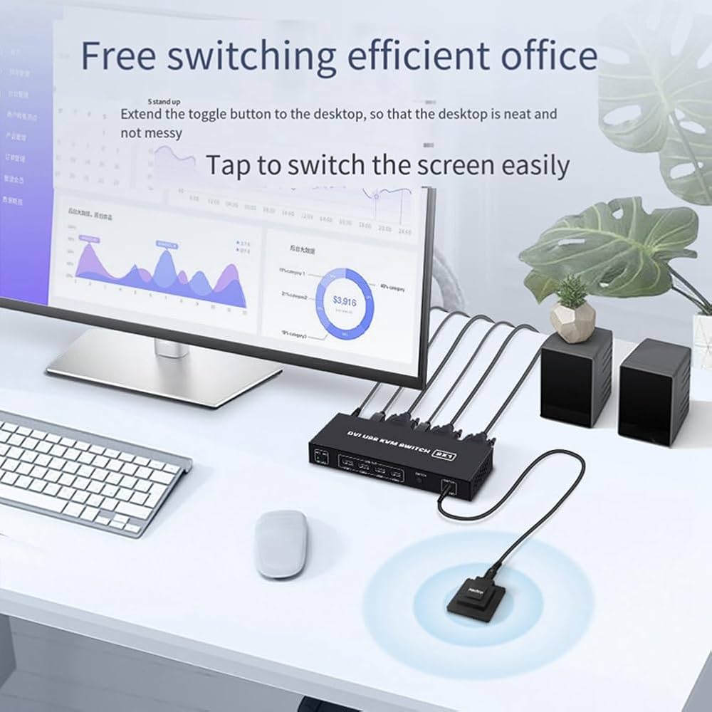 二台使いにもってこいのディスプレイ付 二台使いにもってこいのディスプレイ付 Amazon.co.jp: 14インチ